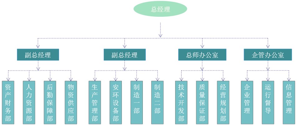 組織架構.jpg
